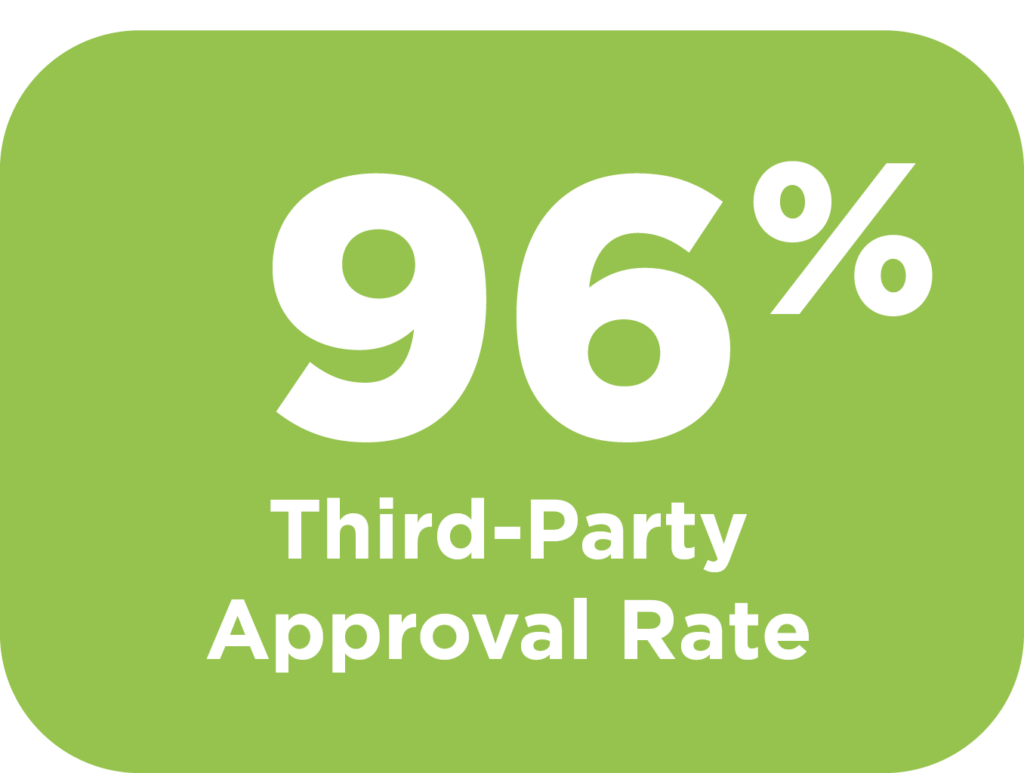 96 Third Party