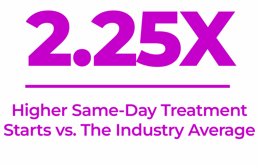 Treatment Stat