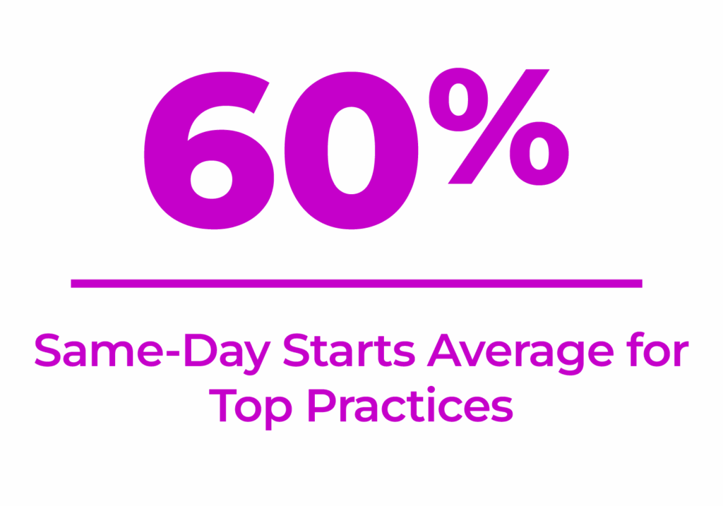 Percentage Stat