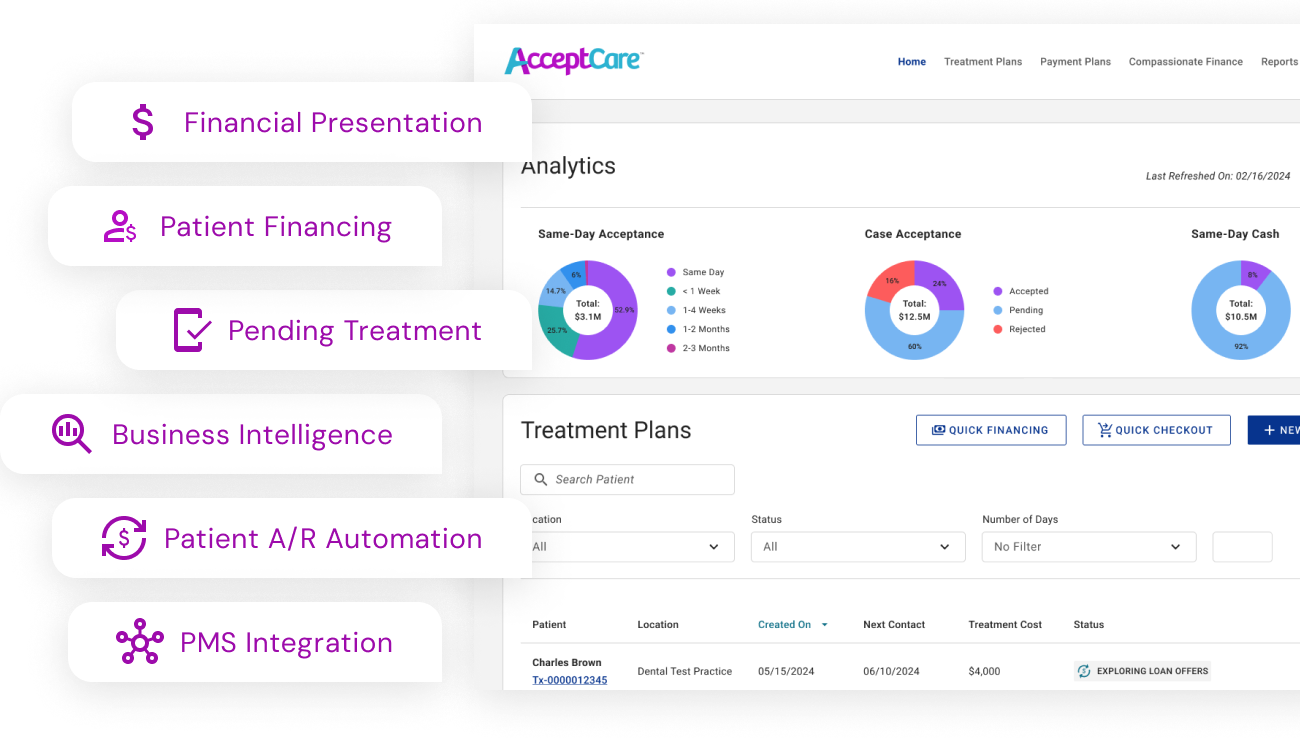 AcceptCare platform dashboard showing financial presentation, patient financing and analytics